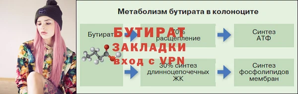 мяу мяу мука Абдулино